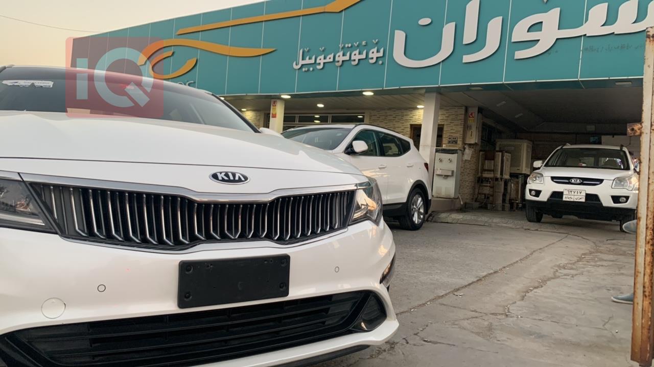 کیا ئۆپتیما